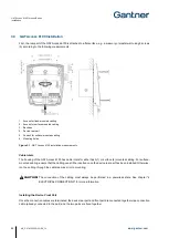 Предварительный просмотр 20 страницы Gantner GAT ACCESS 6100 Installation, Commissioning & Operation