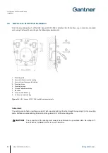 Предварительный просмотр 22 страницы Gantner GAT ACCESS 6100 Installation, Commissioning & Operation