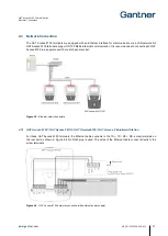 Предварительный просмотр 37 страницы Gantner GAT ACCESS 6100 Installation, Commissioning & Operation