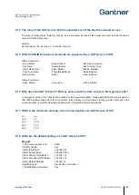 Preview for 89 page of Gantner GAT ACCESS 6100 Installation, Commissioning & Operation