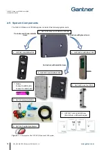 Предварительный просмотр 14 страницы Gantner GAT ECO.Side Lock 7000 BA Installation, Commissioning & Operation