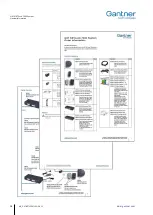 Предварительный просмотр 10 страницы Gantner GAT NET.Lock 7000 Installation, Configuration & Operation