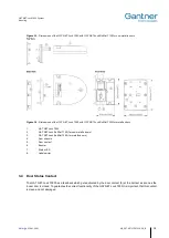 Preview for 15 page of Gantner GAT NET.Lock 7000 Installation, Configuration & Operation