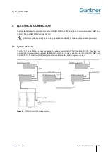 Preview for 23 page of Gantner GAT NET.Lock 7000 Installation, Configuration & Operation