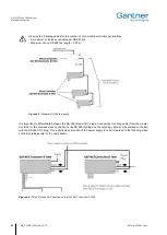 Preview for 26 page of Gantner GAT NET.Lock 7000 Installation, Configuration & Operation