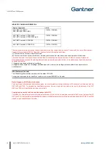 Preview for 8 page of Gantner GAT NET.Lock 7020 System Installation, Configuration & Operation