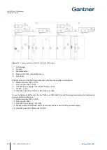 Preview for 14 page of Gantner GAT NET.Lock 7020 System Installation, Configuration & Operation