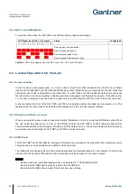 Preview for 54 page of Gantner GAT NET.Lock 7020 System Installation, Configuration & Operation