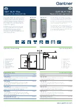 Preview for 1 page of Gantner GAT SLR 7300 Quick Manual