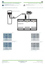 Preview for 5 page of Gantner GAT SLR 7300 Quick Manual