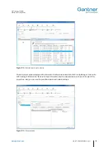 Preview for 29 page of Gantner GAT Vending 6100 BA Installation, Configuration & Operation