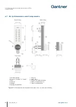 Предварительный просмотр 20 страницы Gantner GL7p Installation, Configuration & Operation