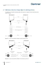 Предварительный просмотр 24 страницы Gantner GL7p Installation, Configuration & Operation