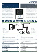 Gantner GT7.2500 Manual preview