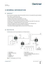 Предварительный просмотр 13 страницы Gantner GT7.2x00 Installation/Configuration Manual