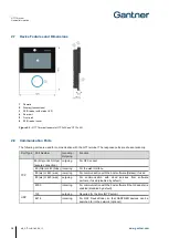 Предварительный просмотр 16 страницы Gantner GT7.2x00 Installation/Configuration Manual