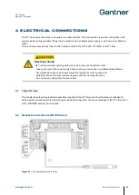 Предварительный просмотр 23 страницы Gantner GT7.2x00 Installation/Configuration Manual