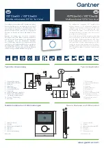 Preview for 1 page of Gantner GT7.2x00 Manual