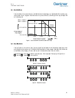 Предварительный просмотр 27 страницы Gantner IDL 101 Instruction Manual