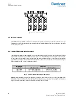 Предварительный просмотр 28 страницы Gantner IDL 101 Instruction Manual