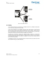 Предварительный просмотр 31 страницы Gantner IDL 101 Instruction Manual