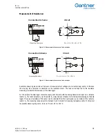 Предварительный просмотр 41 страницы Gantner IDL 101 Instruction Manual