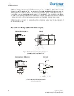 Предварительный просмотр 42 страницы Gantner IDL 101 Instruction Manual