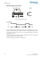 Предварительный просмотр 50 страницы Gantner IDL 101 Instruction Manual