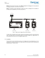 Предварительный просмотр 56 страницы Gantner IDL 101 Instruction Manual