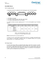 Preview for 64 page of Gantner IDL 101 Instruction Manual