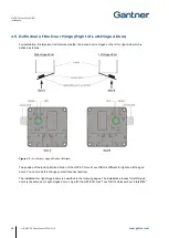 Preview for 16 page of Gantner Mifare Gat ECO.Lock 7 F/ISO Series Installation, Configuration & Operation