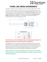 Preview for 2 page of Gantom JUNI DMX GP285 User Manual