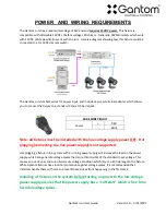 Preview for 2 page of Gantom Juni User Manual