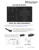 Preview for 2 page of Gantom Precision DMX User Manual