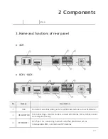 Предварительный просмотр 11 страницы Ganz AI BOX 16CH User Manual