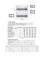 Preview for 9 page of Ganz C-AllView Installation Manual