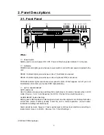 Предварительный просмотр 9 страницы Ganz CDR-16T Operation Manual