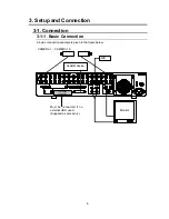 Preview for 14 page of Ganz CDR-16T Operation Manual