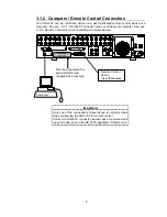 Предварительный просмотр 15 страницы Ganz CDR-16T Operation Manual