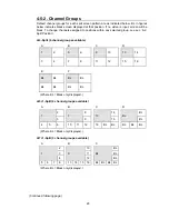 Предварительный просмотр 35 страницы Ganz CDR-16T Operation Manual