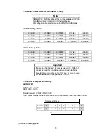 Предварительный просмотр 65 страницы Ganz CDR-16T Operation Manual