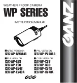 Ganz CEC-WP-NV49AB Instruction Manual preview