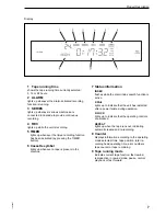 Preview for 7 page of Ganz CTR-024N-2 Instruction Manual