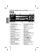 Предварительный просмотр 6 страницы Ganz CTR-030NC-2 Owner'S Manual