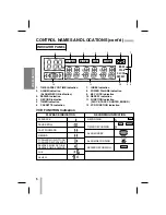 Preview for 8 page of Ganz CTR-030NC-2 Owner'S Manual