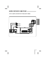 Предварительный просмотр 11 страницы Ganz CTR-030NC-2 Owner'S Manual