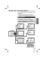 Предварительный просмотр 13 страницы Ganz CTR-030NC-2 Owner'S Manual