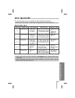 Предварительный просмотр 29 страницы Ganz CTR-030NC-2 Owner'S Manual