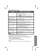 Preview for 31 page of Ganz CTR-030NC-2 Owner'S Manual