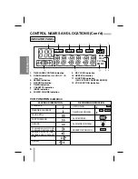 Предварительный просмотр 6 страницы Ganz CTR-4024 Owner'S Manual